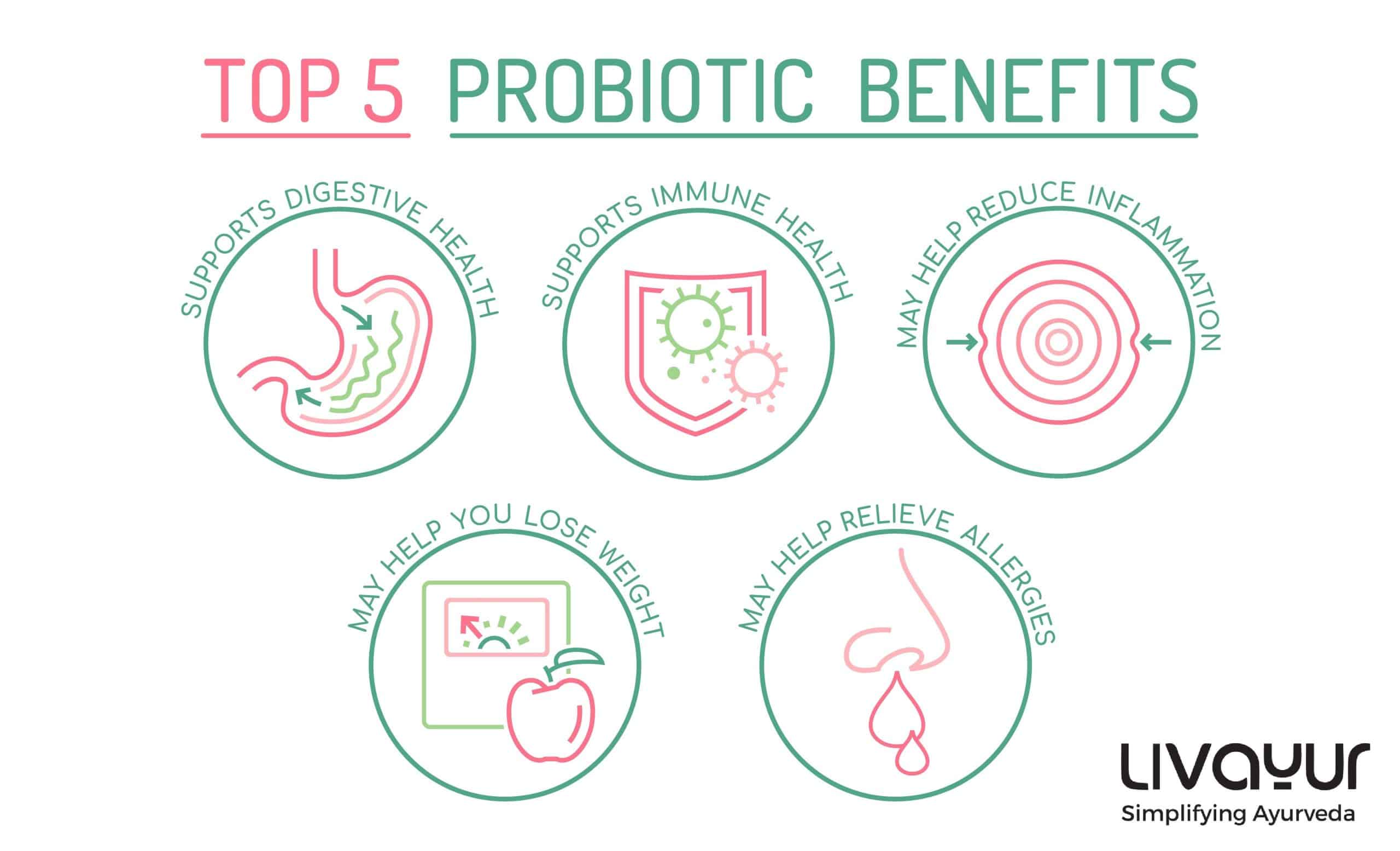 benefits of probiotics