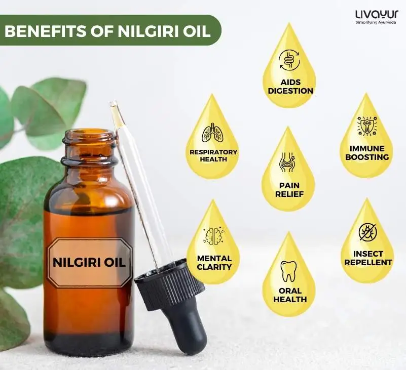 nilgiri oil - livayur