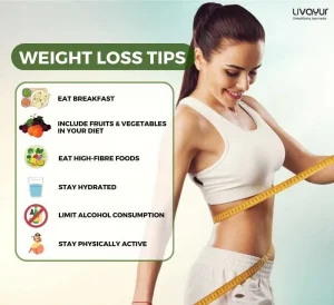 Ayurveda for Weight Loss