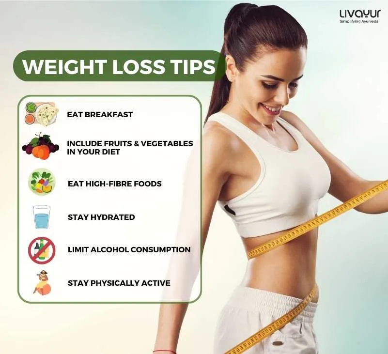 Ayurveda for Weight Loss