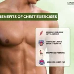 12 Effective Chest Exercises You Can Do At Home