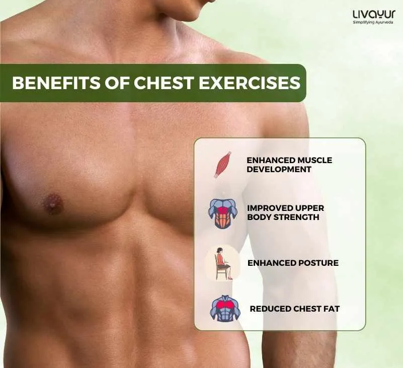 12 Effective Chest Exercises You Can Do At Home