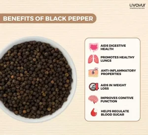 black pepper help with weight loss