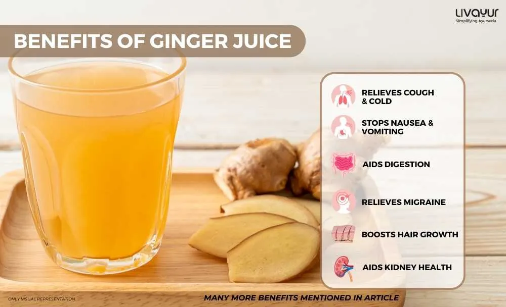 ginger juice