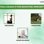 3 Best Yoga Asanas to Boost Your Immunity 1