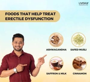 5 ways to treat ED with Ayurvedic medicine 5