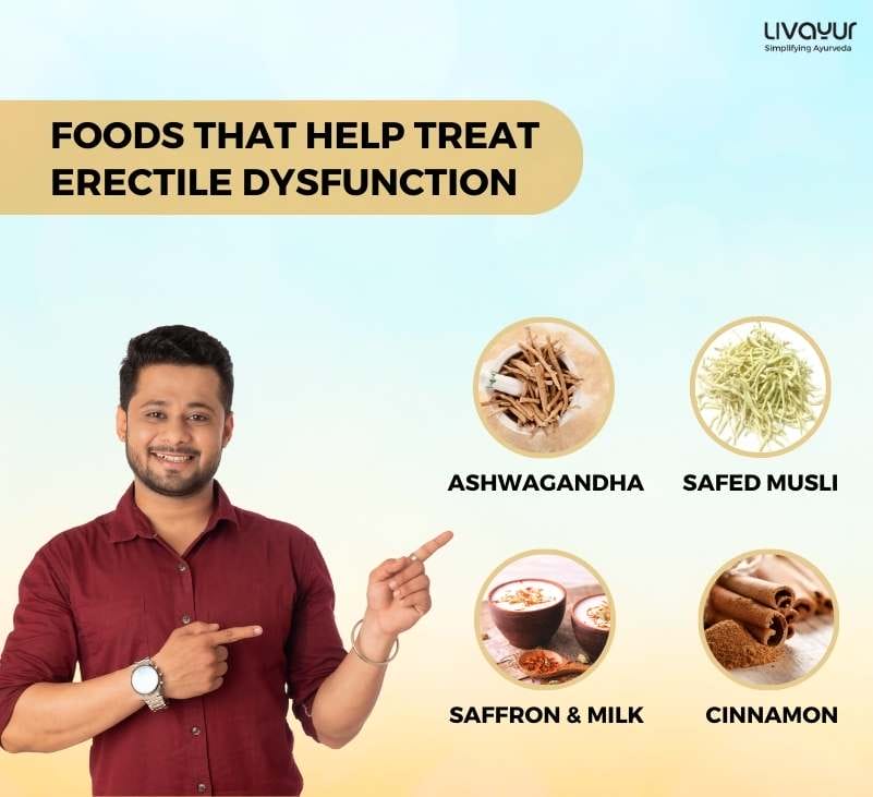 5 ways to treat ED with Ayurvedic medicine 5