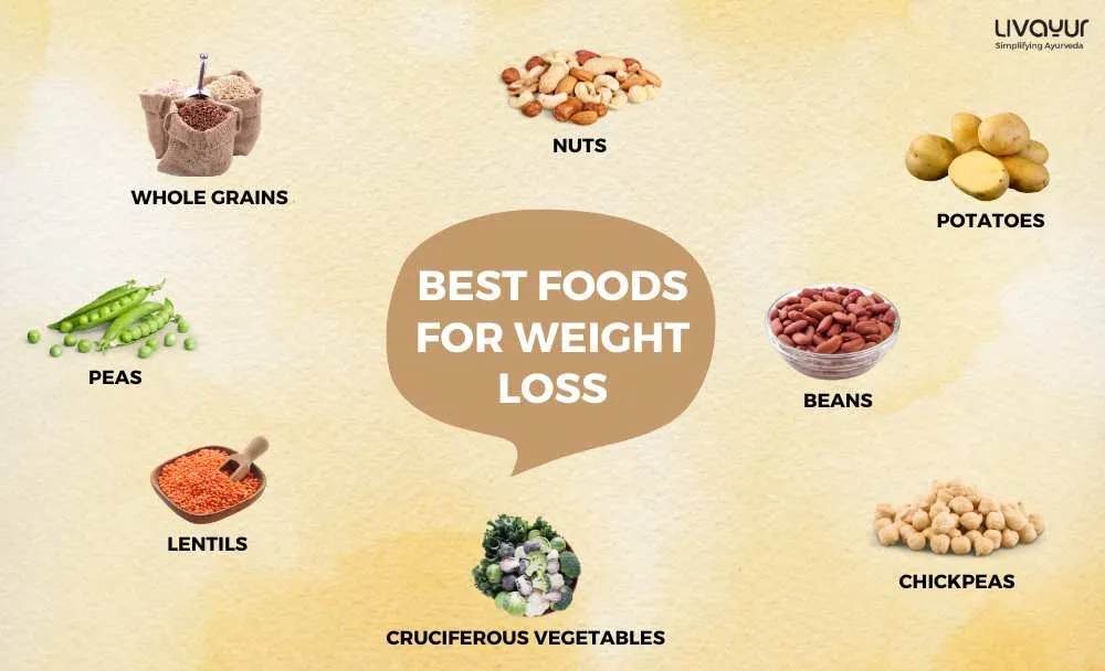 6 Best Foods For Weight Loss