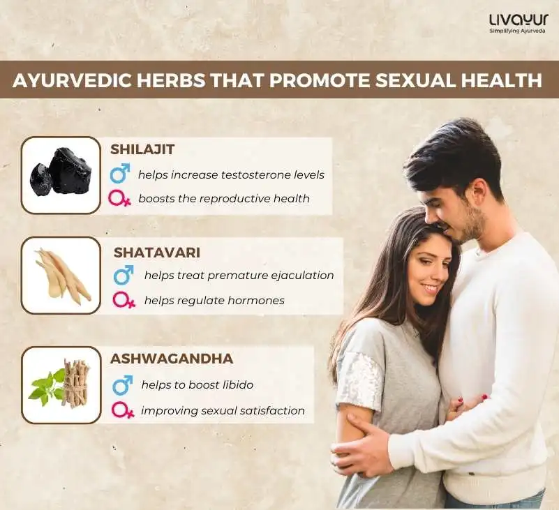 ayurveda for better sex