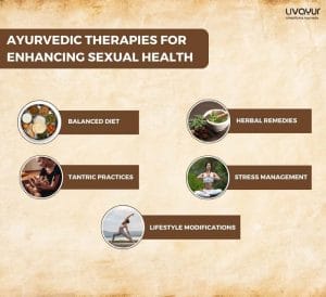 Ayurvedic Insights Into Sexual Compatibility 2