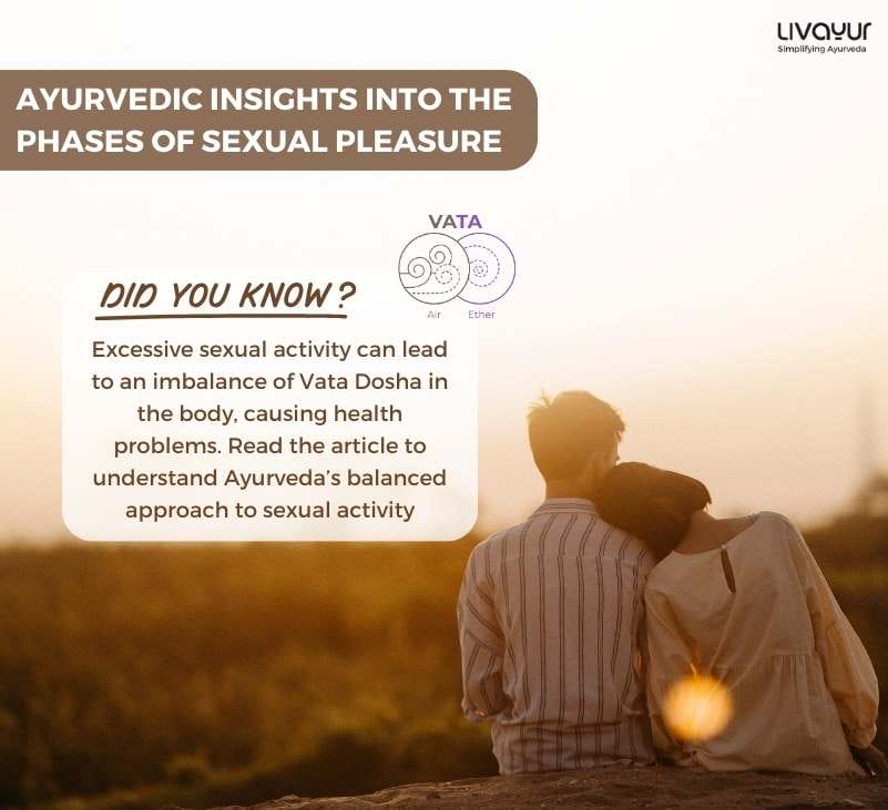 Ayurvedic Insights into the Phases of Sexual Pleasure 1