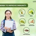 Back to School Ayurvedic Tips To Keep Your Children Safe 2