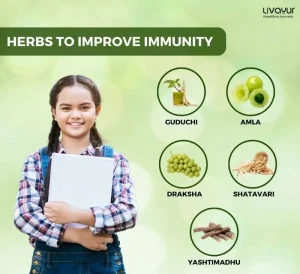 Back to School Ayurvedic Tips To Keep Your Children Safe 2