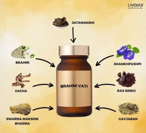 brahmi vati