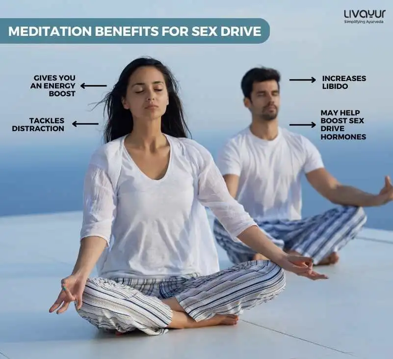 Meditation for sex