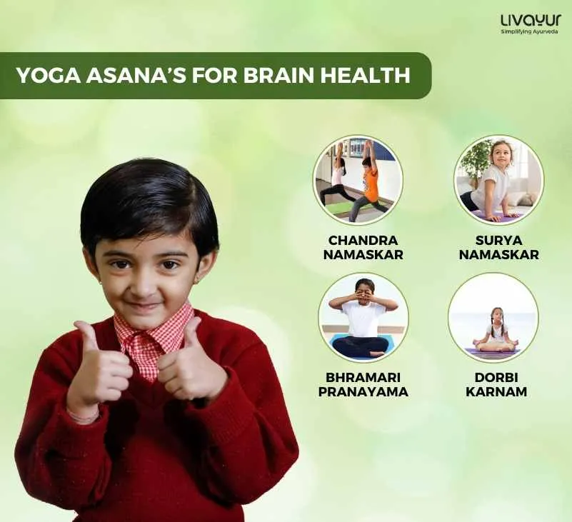 Can Yoga Improve Brain Health in Children 1