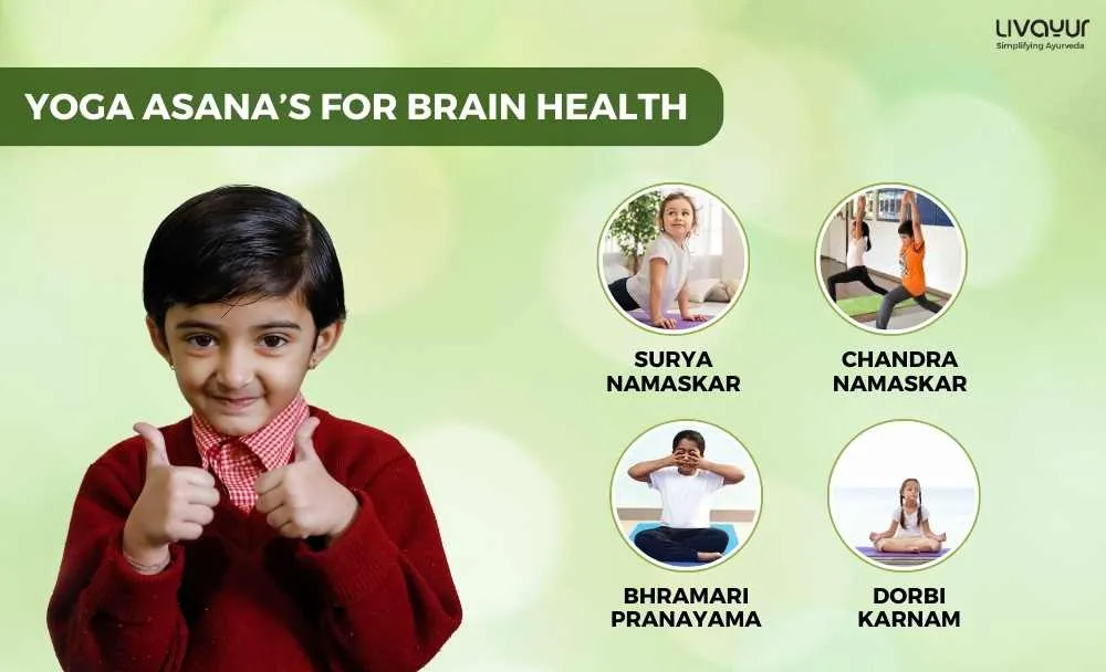 Can Yoga Improve Brain Health in Children