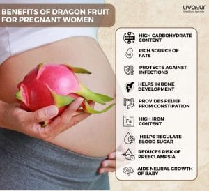 Dragon Fruit in Pregnancy Side Effects And Benefits Thumbnail