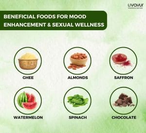 Exploring Ayurvedic Practices For A Fulfilling Sex Life