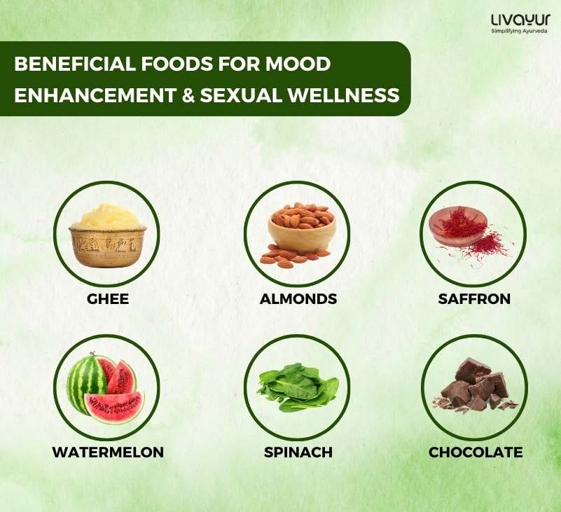 Exploring Ayurvedic Practices For A Fulfilling Sex Life