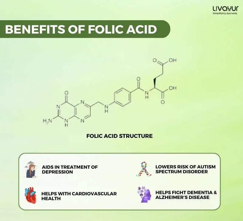folic acid - livayur