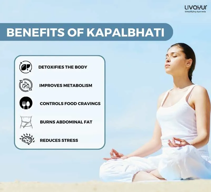 Here is How Kapalbhati Pranayama can Help With Weight Loss 1