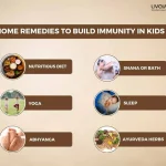 Home Remedies to Build Immunity in Kids 1