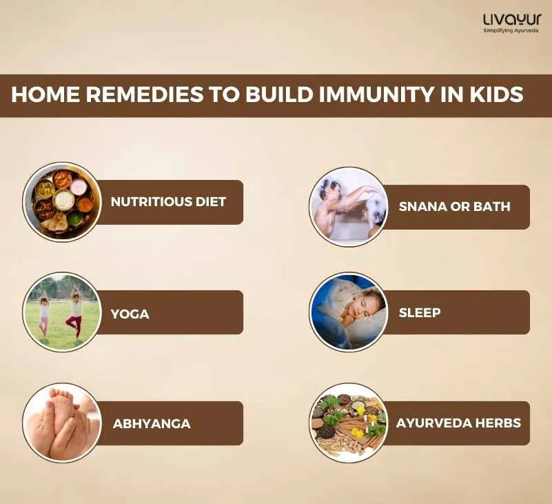 Home Remedies to Build Immunity in Kids 1