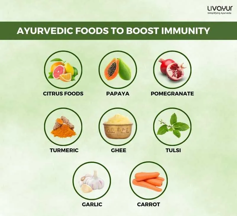 How Does an Ayurvedic Diet Enhance Immunity Powers 1