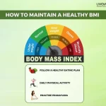 How To Maintain a Health Body Mass Index BMI 1