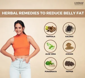 How to Burn Belly Fat Through Ayurveda