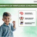 Inculcating Habits of Mindfulness in Children 1