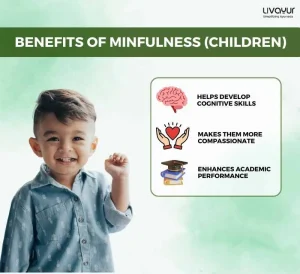 Inculcating Habits of Mindfulness in Children 1