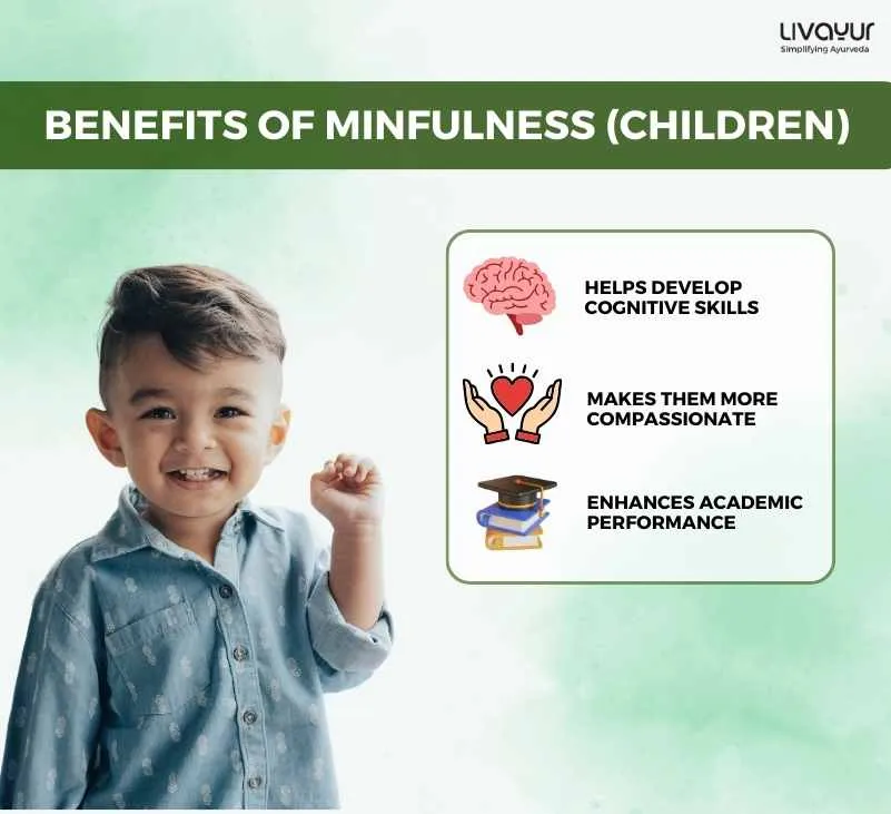 Inculcating Habits of Mindfulness in Children 1