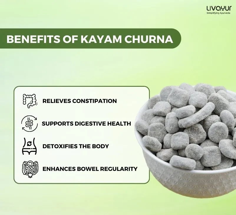 kayam churna - livayur
