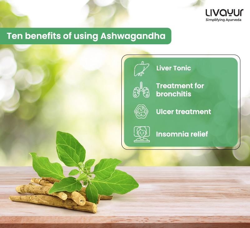 LA Ashwagandha