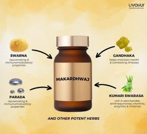 makardhwaj