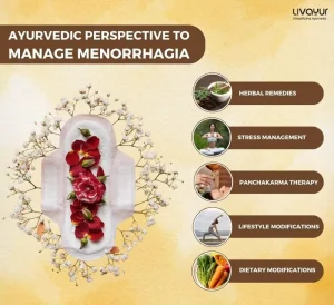 menorrhagia - livayur