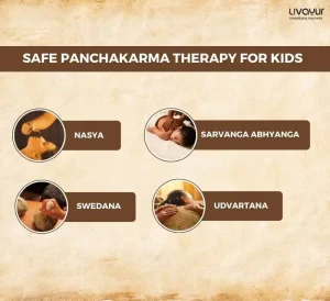 Safe Panchakarma Therapy for Kids 1