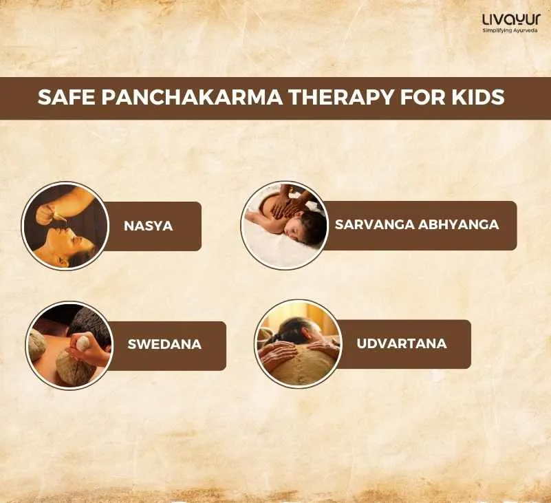 Safe Panchakarma Therapy for Kids 1