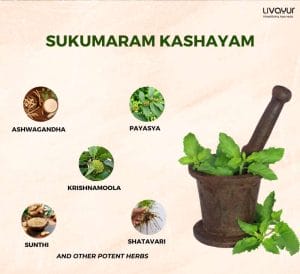 sukumaram kashayam uses and benefits
