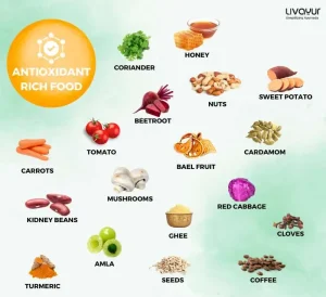 antioxidant foods - livayur