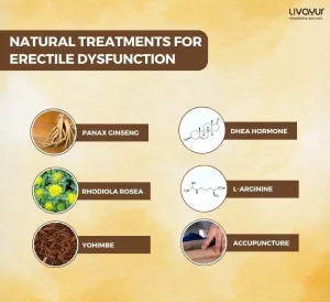 Treating Erectile Dysfunction Naturally 1