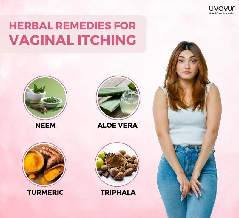 Vaginal Itching Symptoms