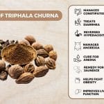 What are the Triphala Churna Uses and Benefits in Ayurveda