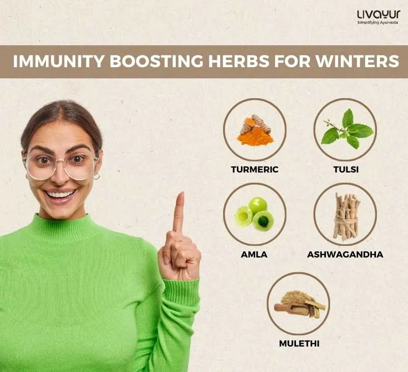 Why Boosting Your Immunity During Winters Is Crucial 1
