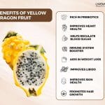 Yellow Dragon Fruit Everything You Need To Know About It Thumbnail