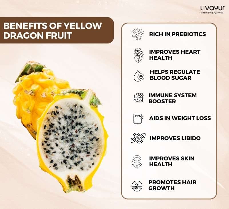 Yellow Dragon Fruit Everything You Need To Know About It Thumbnail