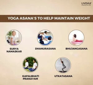 Yoga for weight loss for kids