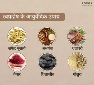 नाईट फॉल स्वप्नदोष क्यों होता है जाने इसका कारन और इलाज 1 9
